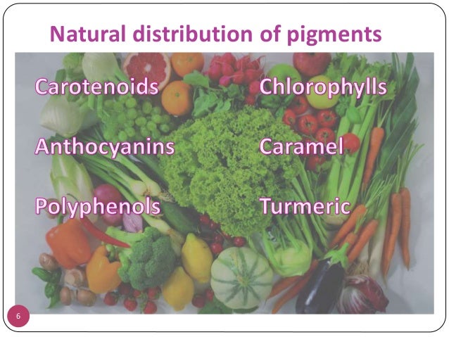 Extraction And Application Of Natural Food Colorants - 