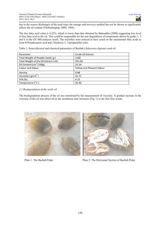 Journal of Natural Sciences Research www.iiste.org
ISSN 2224-3186 (Paper) ISSN 2225-0921 (Online)
Vol.3, No.5, 2013
130
due to the source (Kaltungo) of the seed since the storage and recovery method has not be shown to significantly
affects the oil content (Thobunluepop, 2009; 1984).
The free fatty acid value is 4.22%, which is lower than that obtained by Bahruddin (2008) suggesting low level
of free fatty acid in the oil. This could be responsible for the non degradation of components shown by peaks 1, 3
and 6 in the GC-MS analysis result. The microbes were noticed to have acted on the unsaturated fatty acids to
form 9-Octadecanoic acid and 2-hydroxy-1, 3-propanediyl ester.
Table 1: Some physical and chemical parameters of Baobab (Adansonia digitata) seed oil
Parameter Crude Oil Extract
Total Weight of Powder Seed ( g ) 1100
Total Weight of the Oil Extract ( ml) 255.64
Oil Content (cm
3
/100g) 22-24
Colour and Odour Yellow and Pleasant Odour
Density 0.88
Viscosity ( g/cm
3
) 41.75
FFA (%) 4.22
Temperature (
o
C ) 35-40
3.1 Biodegradation of the seeds oil
The biodegradation process of the oil was monitored by the measurement of viscosity. A gradual increase in the
viscosity of the oil was observed as the incubation time increases (Fig. 1) in the first four weeks.
Plate 1: The Baobab Pulps Plate 2: The Horizontal Section of Baobab Pulps
 