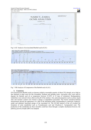 Journal of Natural Sciences Research www.iiste.org
ISSN 2224-3186 (Paper) ISSN 2225-0921 (Online)
Vol.3, No.5, 2013
135
Fig. 6: GC Analysis of un-inoculated Baobab seed oil (A1)
Fig. 7: MS Analysis of Components of the Baobab seed oil (A1)
4. Conclusion
Oil extracted from Baobab seeds in n-hexane yielded a reasonable quantity of about 25% though, not as high as
that obtained in other seed oils like Groundnut, Soybean and Jatropha seeds. Aspergillus niger were used to
degrade the Baobab seed oil at temperature between 25-30o
C in 35 days of incubation. Biodegradation
metabolites were noticed to have effect on the pH of the medium. Also, physical properties such as colour, liquid
state and moisture content were found to change as degradation proceeded. The Fourier transform-infrared
measurement showed the appearance of a shift in the absorption peaks corresponding to carboxylic, hydroxyl,
amide and aldehyde functional groups of the inoculated oil. The GC-MS analysis of the oil revealed the
formation of some metabolites such as 9-octadecanoic acid and 2-hydroxy-1, 3-propanediyl ester. The
production of the metabolites by these microbes could have been through a complex mechanism however, the
pathway given by Joseph (2007) was adopted.
 