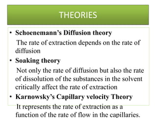THEORIES
• Schoenemann’s Diffusion theory
The rate of extraction depends on the rate of
diffusion
• Soaking theory
Not only the rate of diffusion but also the rate
of dissolution of the substances in the solvent
critically affect the rate of extraction
• Karnowsky’s Capillary velocity Theory
It represents the rate of extraction as a
function of the rate of flow in the capillaries.
 