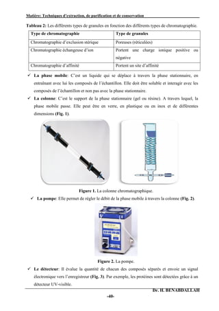 Matière: Techniques d’extraction, de purification et de conservation .
Dr. H. BENABDALLAH
-40-
Tableau 2: Les différents types de granules en fonction des différents types de chromatographie.
Type de chromatographie Type de granules
Chromatographie d’exclusion stérique Poreuses (réticulées)
Chromatographie échangeuse d’ion Portent une charge ionique positive ou
négative
Chromatographie d’affinité Portent un site d’affinité
 La phase mobile: C’est un liquide qui se déplace à travers la phase stationnaire, en
entraînant avec lui les composés de l’échantillon. Elle doit être soluble et interagir avec les
composés de l’échantillon et non pas avec la phase stationnaire.
 La colonne: C’est le support de la phase stationnaire (gel ou résine). A travers lequel, la
phase mobile passe. Elle peut être en verre, en plastique ou en inox et de différentes
dimensions (Fig. 1).
Figure 1. La colonne chromatographique.
 La pompe: Elle permet de régler le débit de la phase mobile à travers la colonne (Fig. 2).
Figure 2. La pompe.
 Le détecteur: Il évalue la quantité de chacun des composés séparés et envoie un signal
électronique vers l’enregistreur (Fig. 3). Par exemple, les protéines sont détectées grâce à un
détecteur UV-visible.
 