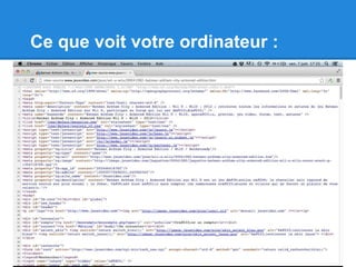 Ce que voit votre ordinateur :
 