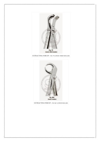 EXTRACTING FORCEP - FIG 79 LOWER THIRD MOLARS
EXTRACTING FORCEP - FIG 86C LOWER MOLARS
 
