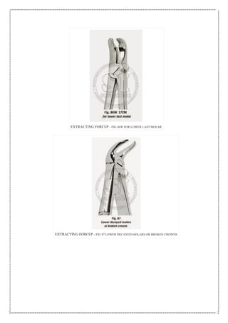 EXTRACTING FORCEP - FIG 86W FOR LOWER LAST MOLAR
EXTRACTING FORCEP - FIG 87 LOWER DECAYED MOLARS OR BROKEN CROWNS
 