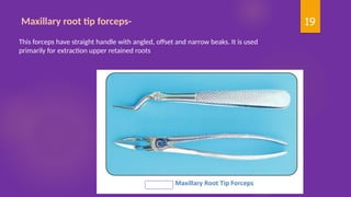 Retained Root Tip Instrument Extraction in pediatric dentistry........ | PPTX