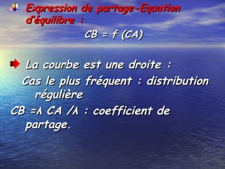 Expression de partage-EquationExpression de partage-Equation
d’équilibre :d’équilibre :
CB = f (CA)CB = f (CA)
La courbe est une droite :La courbe est une droite :
Cas le plus fréquent : distributionCas le plus fréquent : distribution
régulièrerégulière
CB =λ CA /λ : coefficient deCB =λ CA /λ : coefficient de
partage.partage.
 