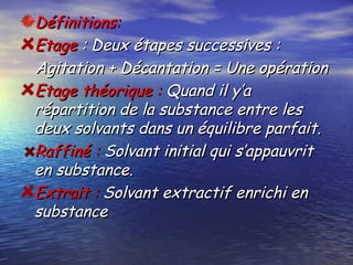 Définitions:Définitions:
Etage Etage : Deux étapes successives :: Deux étapes successives :
Agitation + Décantation = Une opérationAgitation + Décantation = Une opération
Etage théorique :Etage théorique : Quand il y’aQuand il y’a
répartition de la substance entre lesrépartition de la substance entre les
deux solvants dans un équilibre parfait.deux solvants dans un équilibre parfait.
Raffiné :Raffiné : Solvant initial qui s’appauvritSolvant initial qui s’appauvrit
en substance.en substance.
Extrait :Extrait : Solvant extractif enrichi enSolvant extractif enrichi en
substancesubstance
 