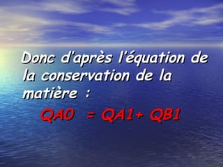 Donc d’après l’équation deDonc d’après l’équation de
la conservation de lala conservation de la
matière :matière :
QA0 = QA1+ QB1QA0 = QA1+ QB1
 