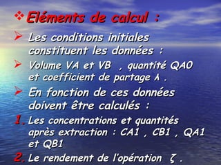 Eléments de calcul :Eléments de calcul :
 Les conditions initialesLes conditions initiales
constituent les données :constituent les données :
 Volume VA et VB , quantité QA0Volume VA et VB , quantité QA0
et coefficient de partage λ .et coefficient de partage λ .
 En fonction de ces donnéesEn fonction de ces données
doivent être calculés :doivent être calculés :
1.1. Les concentrations et quantitésLes concentrations et quantités
après extraction : CA1 , CB1 , QA1après extraction : CA1 , CB1 , QA1
et QB1et QB1
2.2. Le rendement de l’opération ζ .Le rendement de l’opération ζ .
 