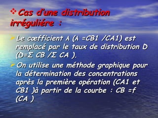 Cas d’une distributionCas d’une distribution
irréguliére :irréguliére :
Le cœfficient λ (λ =CB1 /CA1) estLe cœfficient λ (λ =CB1 /CA1) est
remplacé par le taux de distribution Dremplacé par le taux de distribution D
(D=Σ CB /Σ CA ).(D=Σ CB /Σ CA ).
On utilise une méthode graphique pourOn utilise une méthode graphique pour
la détermination des concentrationsla détermination des concentrations
après la première opération (CA1 etaprès la première opération (CA1 et
CB1 )à partir de la courbe : CB =fCB1 )à partir de la courbe : CB =f
(CA )(CA )
 