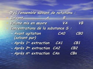 D’où l’ensemble suivant de notations :D’où l’ensemble suivant de notations :
• Solvant……………………… A BSolvant……………………… A B
• Volume mis en œuvre VA VBVolume mis en œuvre VA VB
• Concentrations de la substance S :Concentrations de la substance S :
– Avant agitation CA0 CB0Avant agitation CA0 CB0
(solvant pur)(solvant pur)
– Après 1Après 1éreére
extraction CA1 CB1extraction CA1 CB1
– Après 2Après 2émeéme
extraction CA2 CB2extraction CA2 CB2
– Après nAprès némeéme
extraction CAn CBnextraction CAn CBn
 