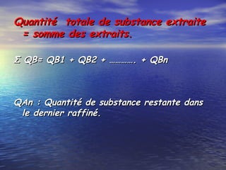 Quantité totale de substance extraiteQuantité totale de substance extraite
= somme des extraits.= somme des extraits.
Σ QB= QB1 + QB2 + …………. + QBnΣ QB= QB1 + QB2 + …………. + QBn
QAn : Quantité de substance restante dansQAn : Quantité de substance restante dans
le dernier raffiné.le dernier raffiné.
 