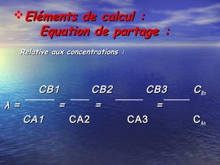 Eléments de calcul :Eléments de calcul :
Equation de partage :Equation de partage :
• Relative aux concentrations :Relative aux concentrations :
CB1CB1 CB2CB2 CB3CB3 CCBnBn
λλ == == == ==
CA1CA1 CA2CA2 CA3CA3 CCAnAn
 