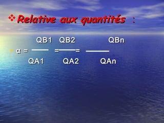 Relative aux quantités Relative aux quantités  ::
QB1QB1 QB2QB2 QBnQBn
• α = =α = = ==
QA1 QA2 QAnQA1 QA2 QAn
 