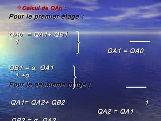 Calcul de QAn :Calcul de QAn :
Pour le premier étage :Pour le premier étage :
QA0 = QA1+ QB1QA0 = QA1+ QB1
11
QA1 = QA0QA1 = QA0
QB1 = α QA1QB1 = α QA1
1 +α1 +α
Pour le deuxième étage :Pour le deuxième étage :
QA1= QA2+ QB2QA1= QA2+ QB2 11
QA2 = QA1QA2 = QA1
 