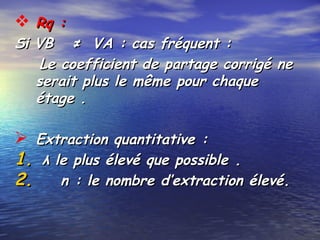  Rq :Rq :
Si VB ≠ VA : cas fréquent :Si VB ≠ VA : cas fréquent :
Le coefficient de partage corrigé neLe coefficient de partage corrigé ne
serait plus le même pour chaqueserait plus le même pour chaque
étage .étage .
 Extraction quantitative :Extraction quantitative :
1.1. λ le plus élevé que possible .λ le plus élevé que possible .
2.2. n : le nombre d’extraction élevé.n : le nombre d’extraction élevé.
 