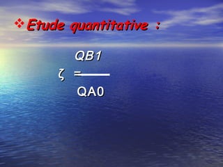 Etude quantitative :Etude quantitative :
QB1QB1
ζ =ζ =
QA0QA0
 