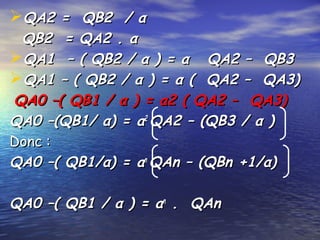 QA2 = QB2 / αQA2 = QB2 / α
QB2 = QA2 . αQB2 = QA2 . α
QA1 – ( QB2 / α ) = α QA2 – QB3QA1 – ( QB2 / α ) = α QA2 – QB3
QA1 – ( QB2 / α ) = α ( QA2 – QA3)QA1 – ( QB2 / α ) = α ( QA2 – QA3)
QA0 –( QB1 / α ) = α2 ( QA2 – QA3)QA0 –( QB1 / α ) = α2 ( QA2 – QA3)
QA0 –(QB1/ α) = αQA0 –(QB1/ α) = α22
QA2 – (QB3 / α )QA2 – (QB3 / α )
Donc :Donc :
QA0 –( QB1/α) = αQA0 –( QB1/α) = αnn
QAn – (QBn +1/α)QAn – (QBn +1/α)
QA0 –( QB1 / α ) = αQA0 –( QB1 / α ) = αnn
. QAn. QAn
 