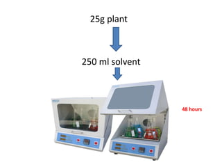 Extraction methods | PPTX