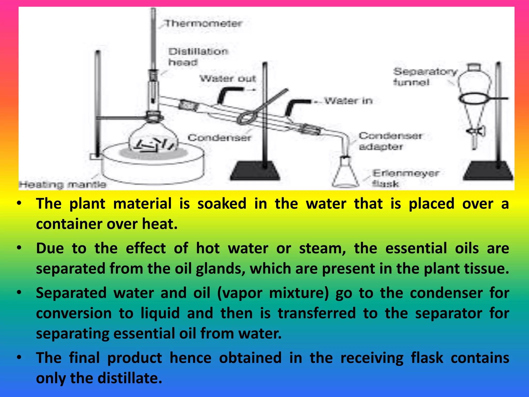 • The plant material is soaked in the water that is placed over a
container over heat.
• Due to the effect of hot water or steam, the essential oils are
separated from the oil glands, which are present in the plant tissue.
• Separated water and oil (vapor mixture) go to the condenser for
conversion to liquid and then is transferred to the separator for
separating essential oil from water.
• The final product hence obtained in the receiving flask contains
only the distillate.
 