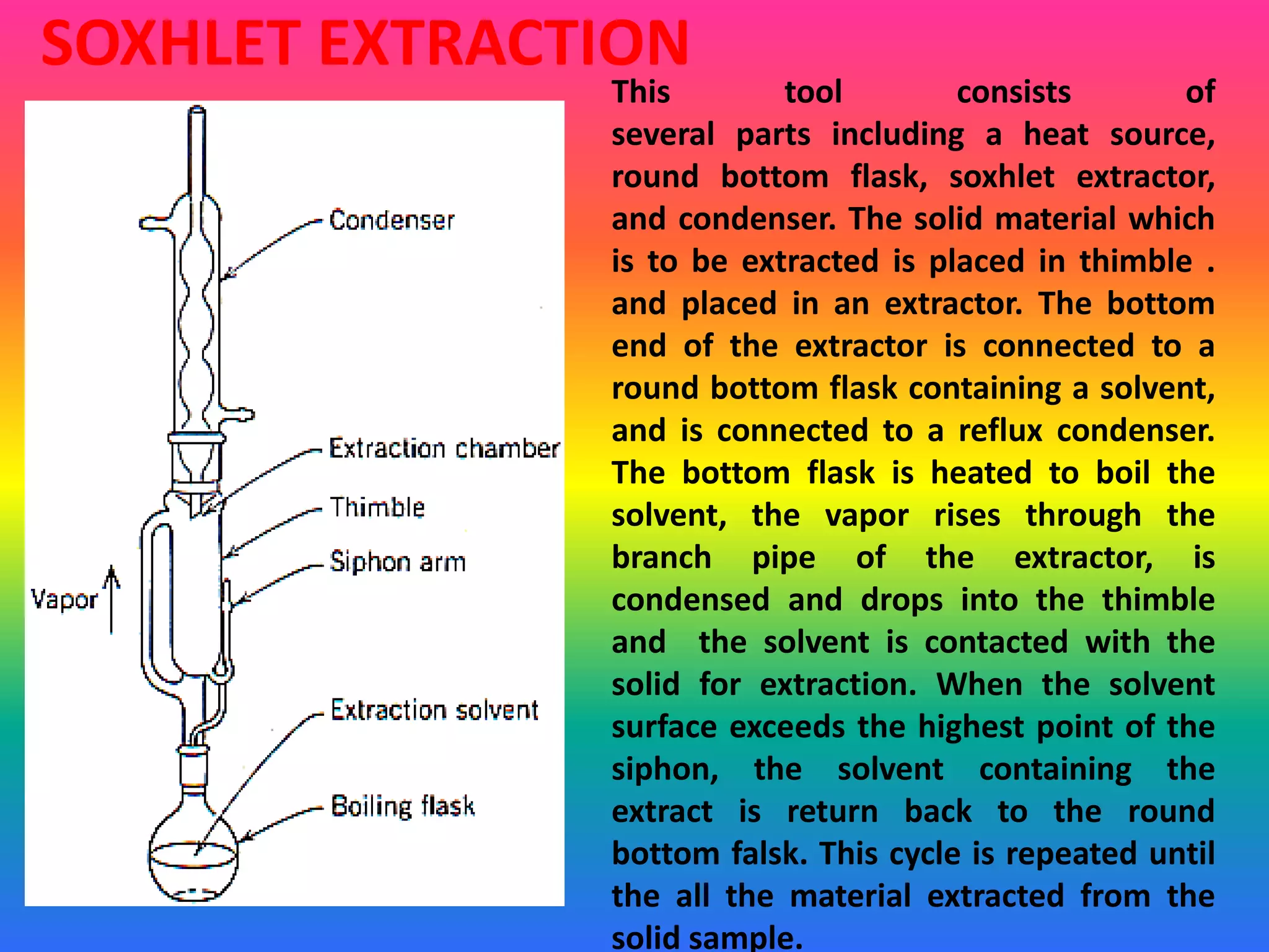 SOXHLET EXTRACTION
This tool consists of
several parts including a heat source,
round bottom flask, soxhlet extractor,
and condenser. The solid material which
is to be extracted is placed in thimble .
and placed in an extractor. The bottom
end of the extractor is connected to a
round bottom flask containing a solvent,
and is connected to a reflux condenser.
The bottom flask is heated to boil the
solvent, the vapor rises through the
branch pipe of the extractor, is
condensed and drops into the thimble
and the solvent is contacted with the
solid for extraction. When the solvent
surface exceeds the highest point of the
siphon, the solvent containing the
extract is return back to the round
bottom falsk. This cycle is repeated until
the all the material extracted from the
solid sample.
 