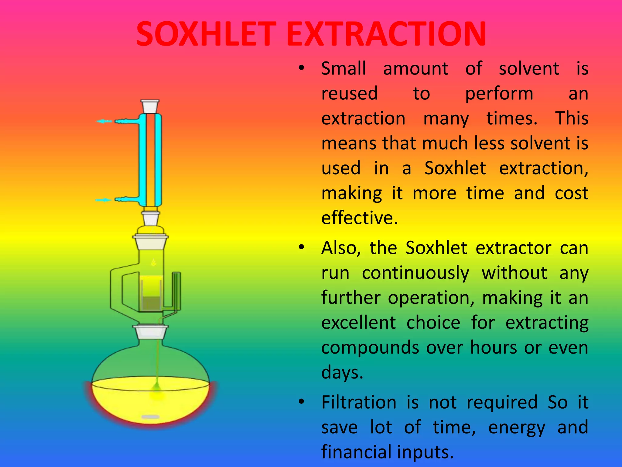 SOXHLET EXTRACTION
• Small amount of solvent is
reused to perform an
extraction many times. This
means that much less solvent is
used in a Soxhlet extraction,
making it more time and cost
effective.
• Also, the Soxhlet extractor can
run continuously without any
further operation, making it an
excellent choice for extracting
compounds over hours or even
days.
• Filtration is not required So it
save lot of time, energy and
financial inputs.
 