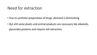 Extraction Use Only extraction methods (1).pptx