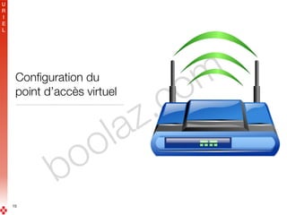 boolaz.com
U
R 
I 
E 
L
Conﬁguration du
point d’accès virtuel
15
 