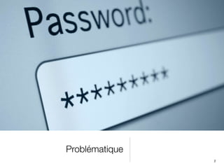 Problématique
2
 