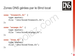 boolaz.com
Zones DNS gérées par le Bind local
zone "freewifi.fr" {
type master;
file "/etc/bind/freewifi.fr";
};
 
zone "orange.fr" {
type master;
file "/etc/bind/orange.fr";
};
zone "free.fr" {
type master;
file "/etc/bind/free.fr";
};
21
 