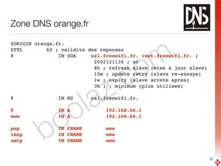 boolaz.com
Zone DNS orange.fr
$ORIGIN orange.fr.
$TTL 60 ; validite des reponses
@ IN SOA ns1.freewifi.fr. root.freewifi.fr. (
2002121136 ; sn
8h ; refresh slave (mise à jour slave)
15m ; update retry (slave re-essaye)
1w ; expiry (slave arrete apres)
3h ) ; minimum (plus utilisee)
 
@ IN NS ns1.freewifi.fr.
 
@ IN A 192.168.66.1
www IN A 192.168.66.1
pop IN CNAME www
imap IN CNAME www
smtp IN CNAME www
22
 
