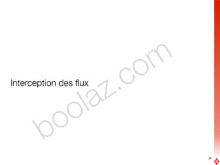 boolaz.com
Interception des ﬂux
32
 