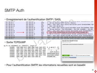 boolaz.com
SMTP Auth
• Enregistrement de l'authentiﬁcation SMTP / SASL

• Sortie TCPDUMP

• Pour l’authentiﬁcation SMTP, les informations recueillies sont en base64
38
 