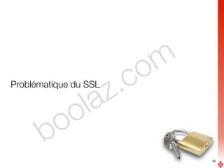 boolaz.com
Problématique du SSL
39
 