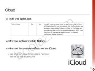 boolaz.com
iCloud
• cf : site web apple.com

• chiﬀrement AES minimal de 128 bits

• chiﬀrement impossible à désactiver sur iCloud

> pas d'option pour le faire dans l'iphone,  
même s'il est déverrouillé
46
 
