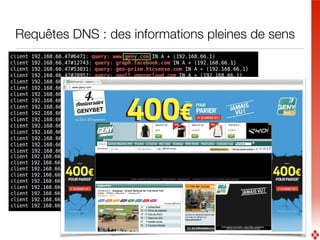 boolaz.com
Requêtes DNS : des informations pleines de sens
48
 
