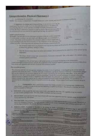 extraction notes.pdf