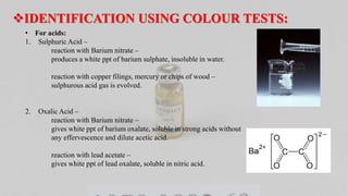 extraction of acid, alkali, metals, nonmetals - sanchita aher.pptx
