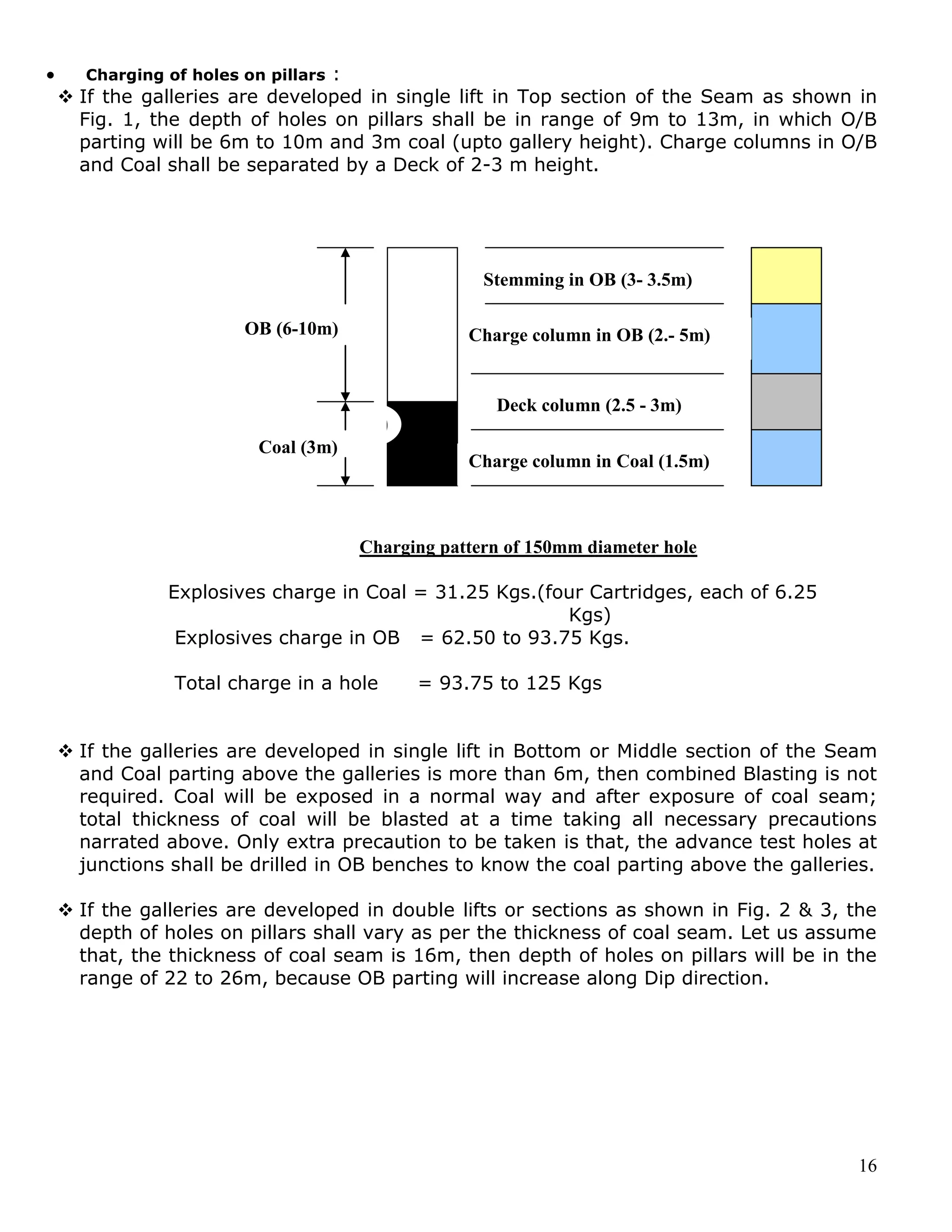 16
 Charging of holes on pillars :
 If the galleries are developed in single lift in Top section of the Seam as shown in
Fig. 1, the depth of holes on pillars shall be in range of 9m to 13m, in which O/B
parting will be 6m to 10m and 3m coal (upto gallery height). Charge columns in O/B
and Coal shall be separated by a Deck of 2-3 m height.
Charging pattern of 150mm diameter hole
Explosives charge in Coal = 31.25 Kgs.(four Cartridges, each of 6.25
Kgs)
Explosives charge in OB = 62.50 to 93.75 Kgs.
Total charge in a hole = 93.75 to 125 Kgs
 If the galleries are developed in single lift in Bottom or Middle section of the Seam
and Coal parting above the galleries is more than 6m, then combined Blasting is not
required. Coal will be exposed in a normal way and after exposure of coal seam;
total thickness of coal will be blasted at a time taking all necessary precautions
narrated above. Only extra precaution to be taken is that, the advance test holes at
junctions shall be drilled in OB benches to know the coal parting above the galleries.
 If the galleries are developed in double lifts or sections as shown in Fig. 2 & 3, the
depth of holes on pillars shall vary as per the thickness of coal seam. Let us assume
that, the thickness of coal seam is 16m, then depth of holes on pillars will be in the
range of 22 to 26m, because OB parting will increase along Dip direction.
Coal (3m)
OB (6-10m)
Charge column in Coal (1.5m)
Deck column (2.5 - 3m)
Charge column in OB (2.- 5m)
Stemming in OB (3- 3.5m)
 