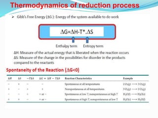 Extraction of elements | PPTX