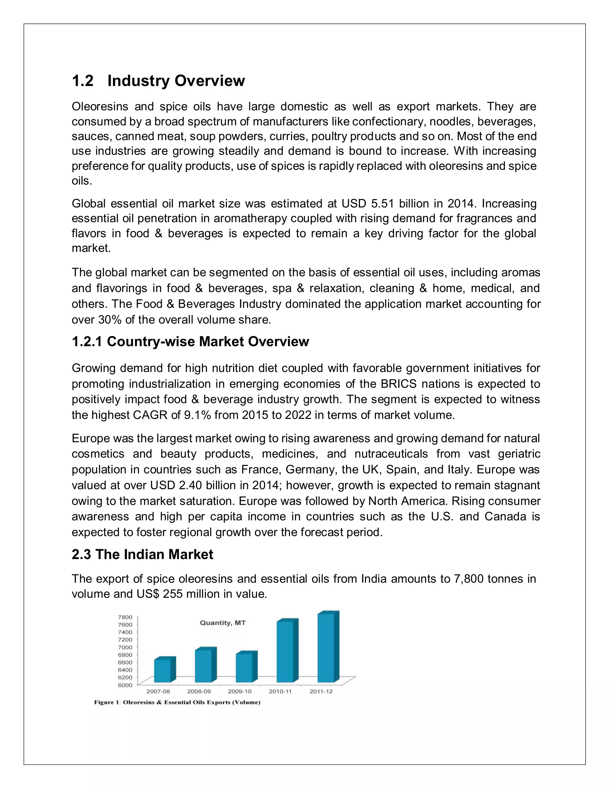 1.2 Industry Overview
Oleoresins and spice oils have large domestic as well as export markets. They are
consumed by a broad spectrum of manufacturers like confectionary, noodles, beverages,
sauces, canned meat, soup powders, curries, poultry products and so on. Most of the end
use industries are growing steadily and demand is bound to increase. With increasing
preference for quality products, use of spices is rapidly replaced with oleoresins and spice
oils.
Global essential oil market size was estimated at USD 5.51 billion in 2014. Increasing
essential oil penetration in aromatherapy coupled with rising demand for fragrances and
flavors in food & beverages is expected to remain a key driving factor for the global
market.
The global market can be segmented on the basis of essential oil uses, including aromas
and flavorings in food & beverages, spa & relaxation, cleaning & home, medical, and
others. The Food & Beverages Industry dominated the application market accounting for
over 30% of the overall volume share.
1.2.1 Country-wise Market Overview
Growing demand for high nutrition diet coupled with favorable government initiatives for
promoting industrialization in emerging economies of the BRICS nations is expected to
positively impact food & beverage industry growth. The segment is expected to witness
the highest CAGR of 9.1% from 2015 to 2022 in terms of market volume.
Europe was the largest market owing to rising awareness and growing demand for natural
cosmetics and beauty products, medicines, and nutraceuticals from vast geriatric
population in countries such as France, Germany, the UK, Spain, and Italy. Europe was
valued at over USD 2.40 billion in 2014; however, growth is expected to remain stagnant
owing to the market saturation. Europe was followed by North America. Rising consumer
awareness and high per capita income in countries such as the U.S. and Canada is
expected to foster regional growth over the forecast period.
2.3 The Indian Market
The export of spice oleoresins and essential oils from India amounts to 7,800 tonnes in
volume and US$ 255 million in value.
 