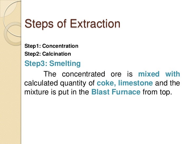 Extraction Of Iron