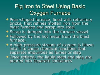 Pig Iron to Steel Using Basic Oxygen Furnace ,[object Object],[object Object],[object Object],[object Object],[object Object]