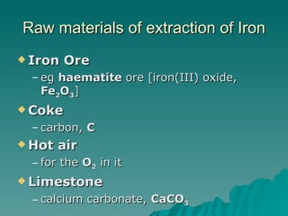 Raw materials of extraction of Iron ,[object Object],[object Object],[object Object],[object Object],[object Object],[object Object],[object Object],[object Object]