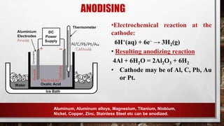ANODISING
•Electrochemical reaction at the
cathode:
6H+(aq) + 6e– → 3H2(g)
• Resulting anodizing reaction
4Al + 6H2O = 2Al2O3 + 6H2
• Cathode may be of Al, C, Pb, Au
or Pt.
Aluminum, Aluminum alloys, Magnesium, Titanium, Niobium,
Nickel, Copper, Zinc, Stainless Steel etc can be anodized.
 