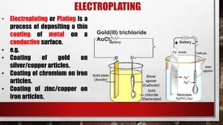 ELECTROPLATING
• Electroplating or Plating is a
process of depositing a thin
coating of metal on a
conductive surface.
• e.g.
• Coating of gold on
silver/copper articles.
• Coating of chromium on iron
articles.
• Coating of zinc/copper on
iron articles.
Gold(III) trichloride
AuCl3
 