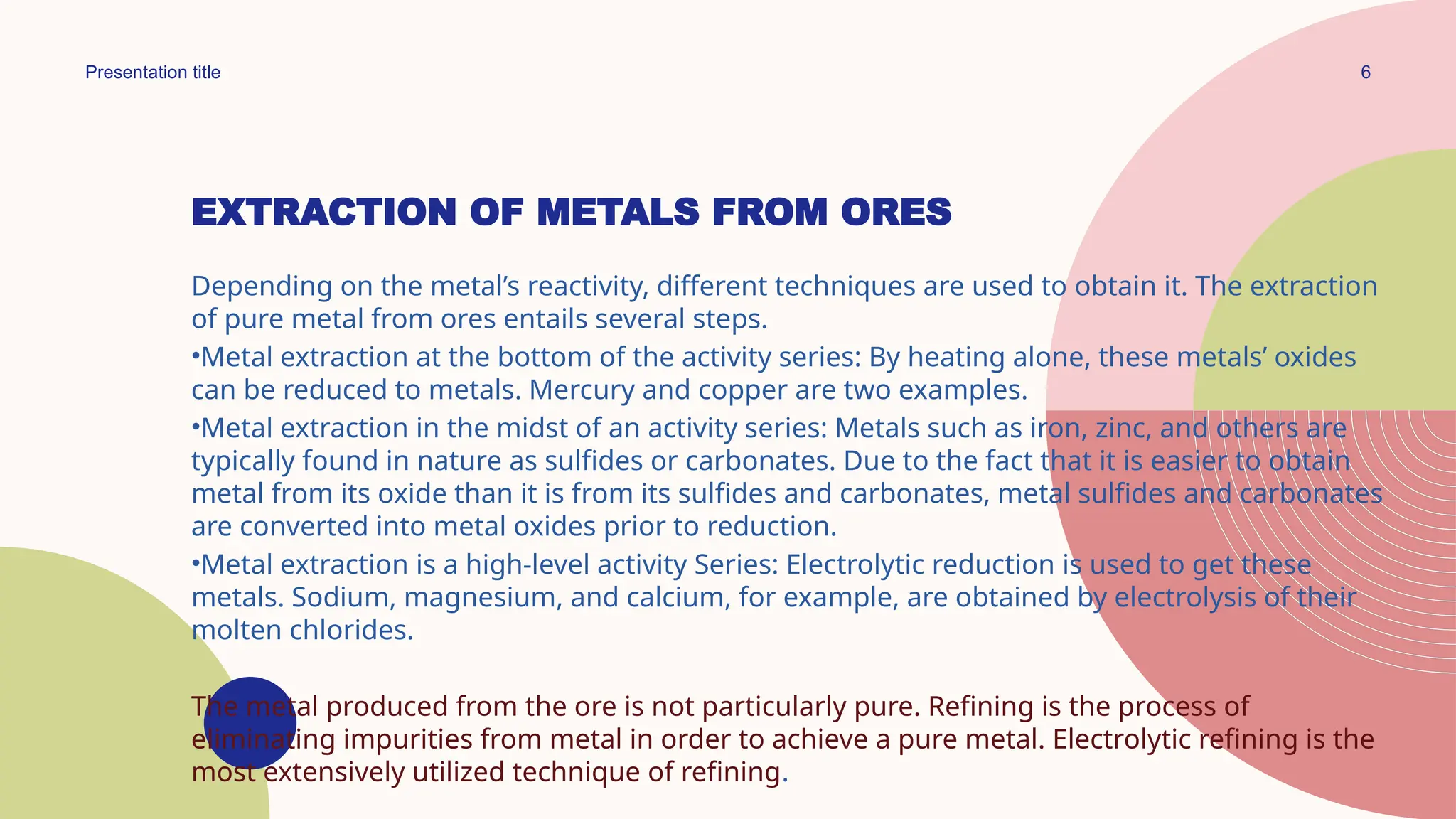 Extraction of metals.pptx .this give an correct explanation on metal ...
