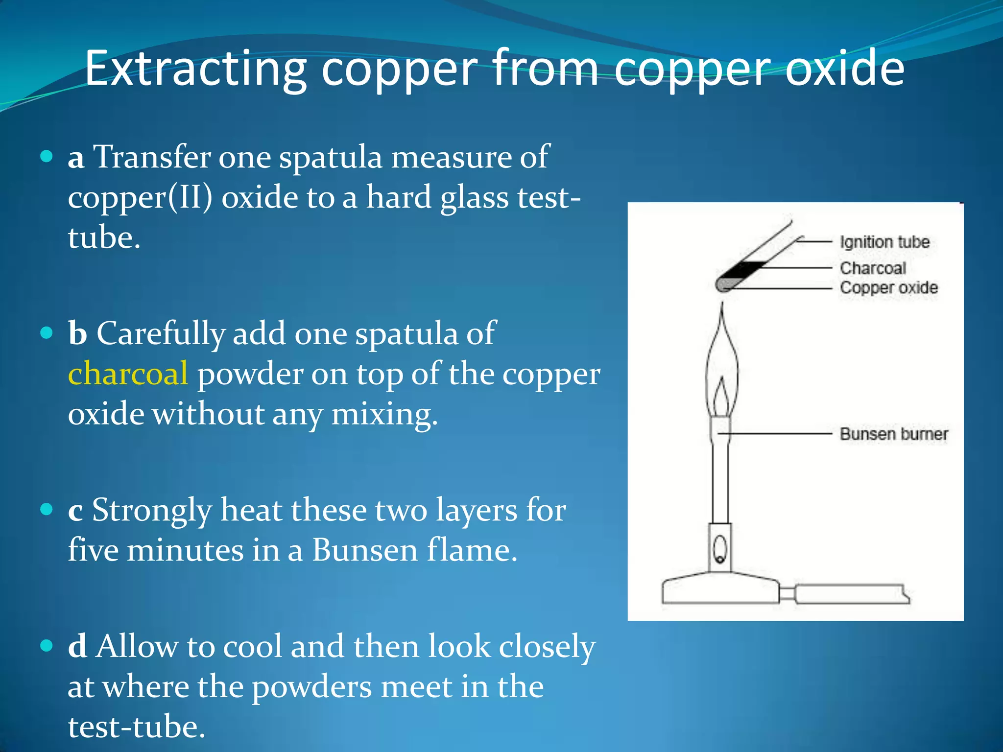 Extracting copper from copper oxidea Transfer one spatula measure of copper(II) oxide to a hard glass test-tube.b Carefully add one spatula of charcoal powder on top of the copper oxide without any mixing.c Strongly heat these two layers for five minutes in a Bunsen flame.d Allow to cool and then look closely at where the powders meet in the test-tube. 