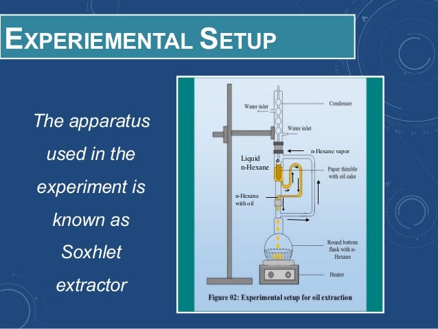 using sandvox extractor using sandvox extractor