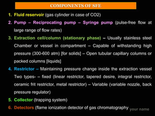 Extraction of phytochemicals | PDF